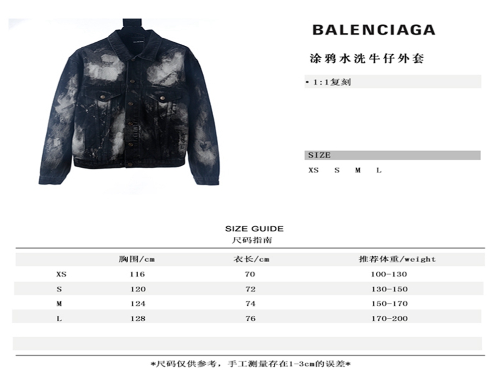 BLCG 19FW Graffiti Washed Denim Jacket
